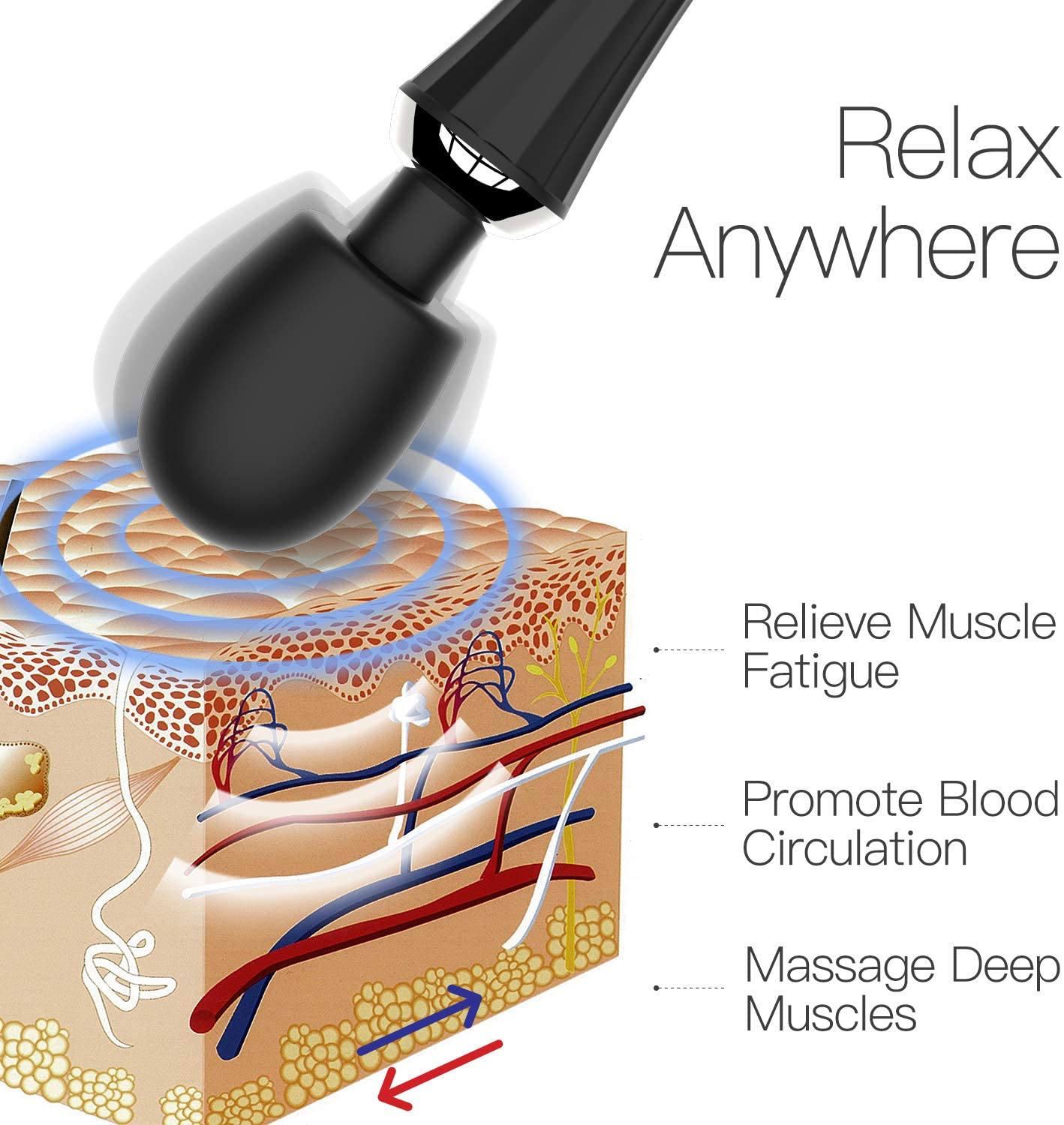 Pleasure Cordless Wand Massager