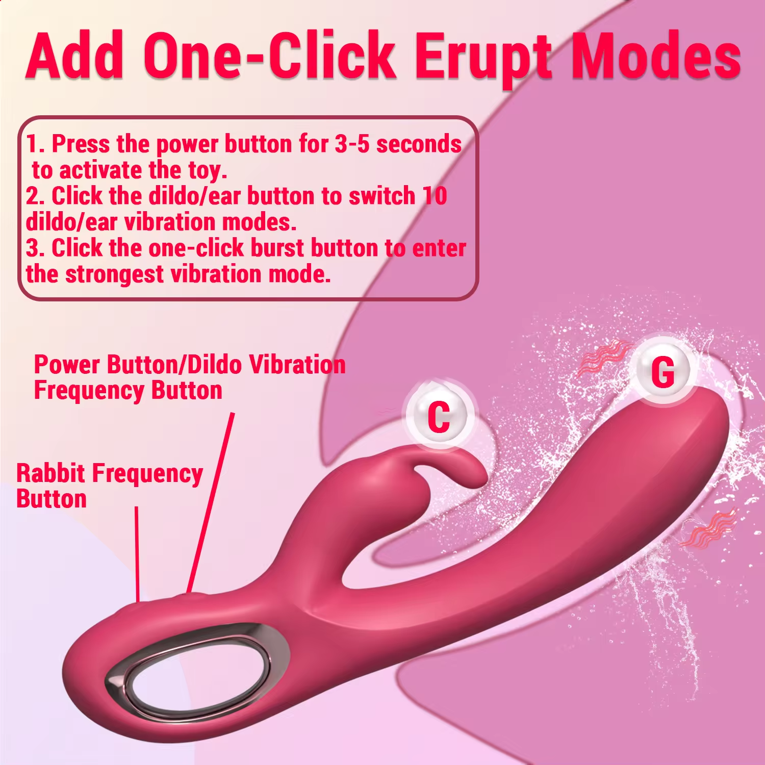 Rabbit Vibrator